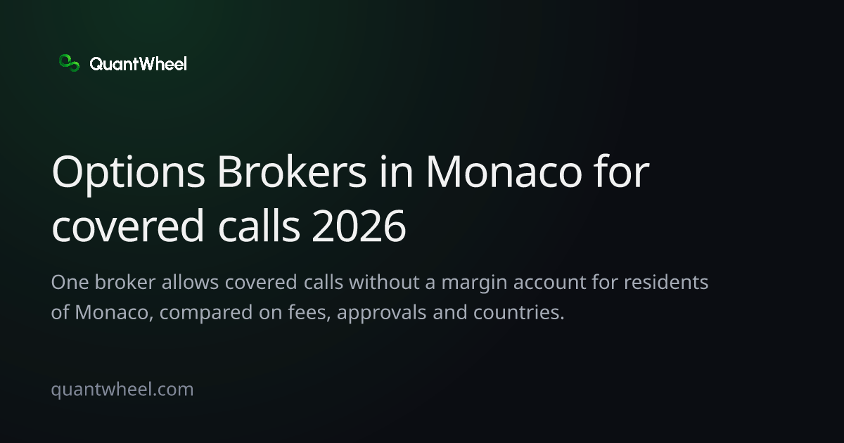 The share card of Options brokers in Monaco for covered calls
