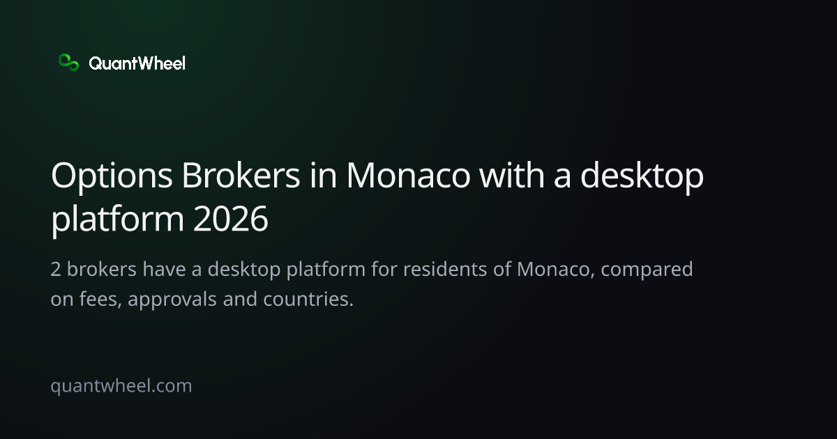 The share card of Options brokers in Monaco with a desktop platform