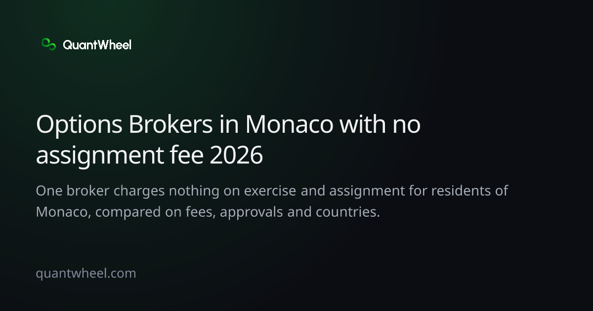 The share card of Options brokers in Monaco with no assignment fee