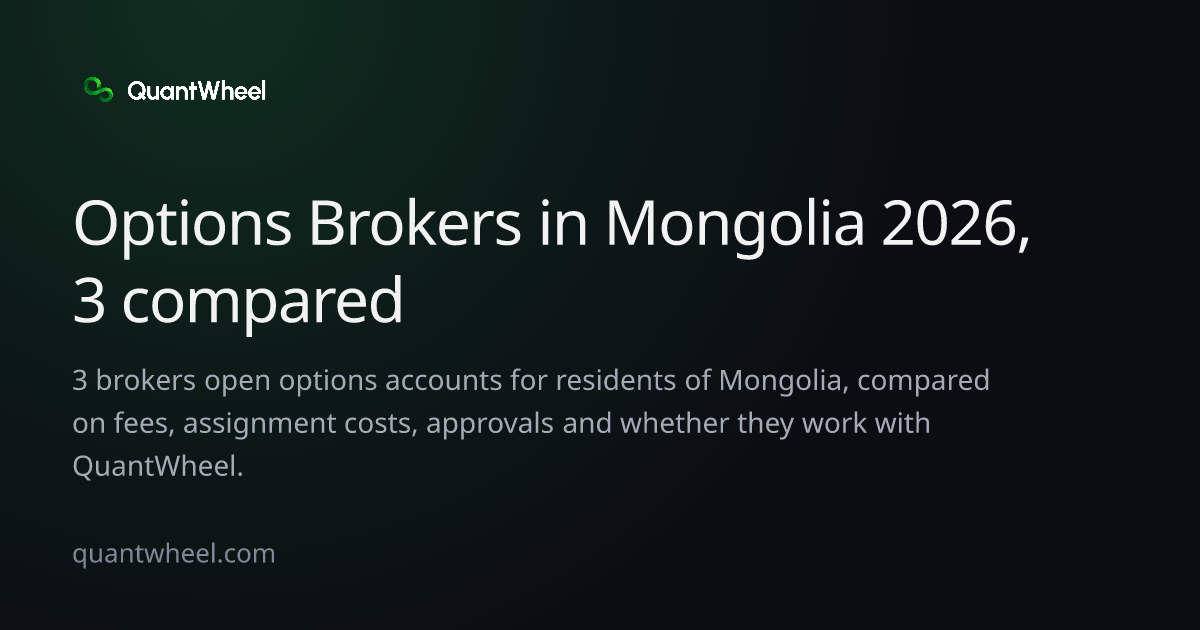 The share card of Options brokers in Mongolia