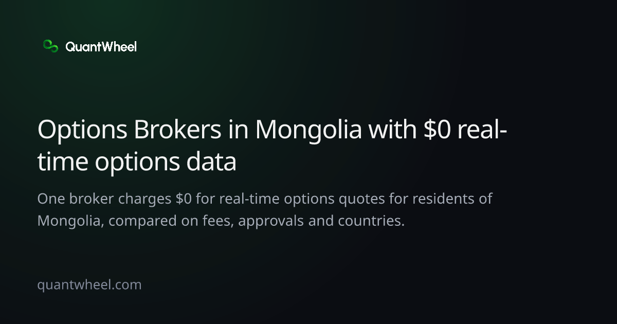 The share card of Options brokers in Mongolia with $0 real-time options data