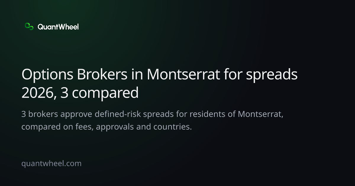 The share card of Options brokers in Montserrat for spreads