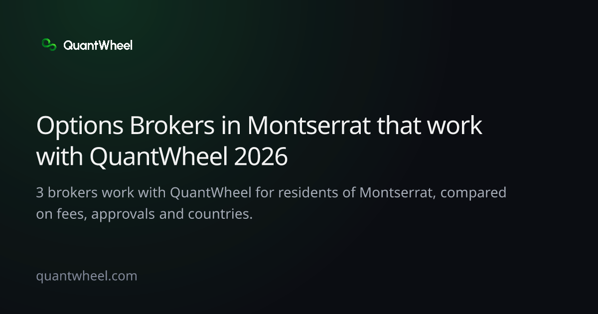 The share card of Options brokers in Montserrat that work with QuantWheel
