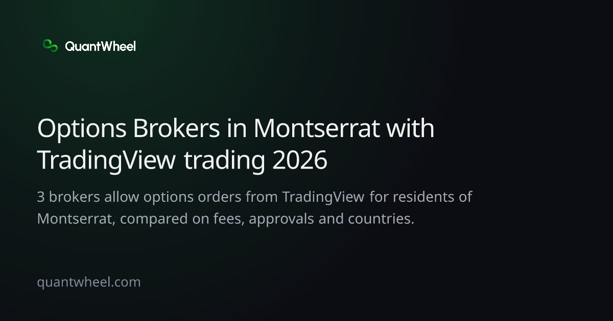 The share card of Options brokers in Montserrat with TradingView trading