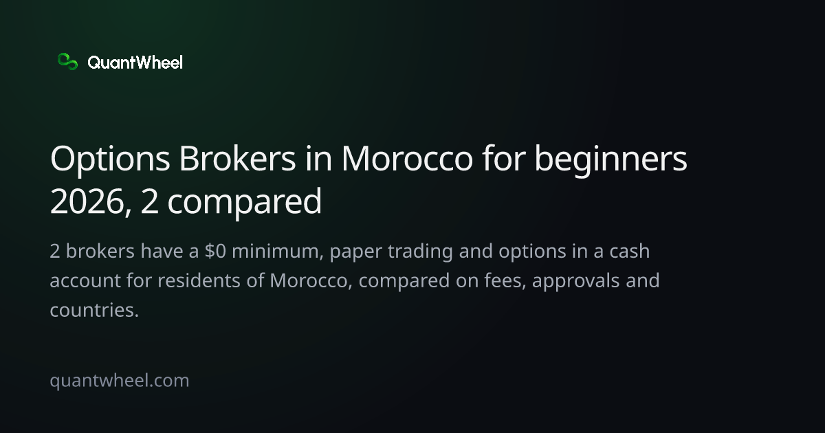 The share card of Options brokers in Morocco for beginners