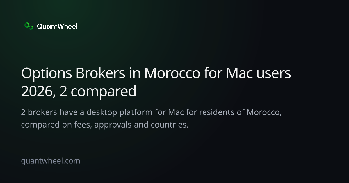 The share card of Options brokers in Morocco for Mac users