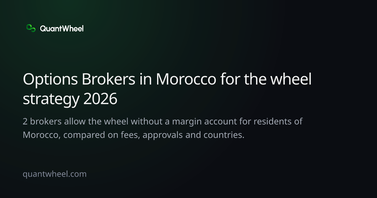 The share card of Options brokers in Morocco for the wheel strategy