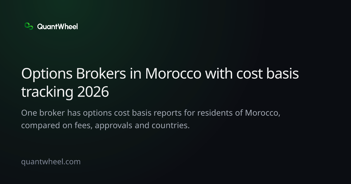 The share card of Options brokers in Morocco with cost basis tracking