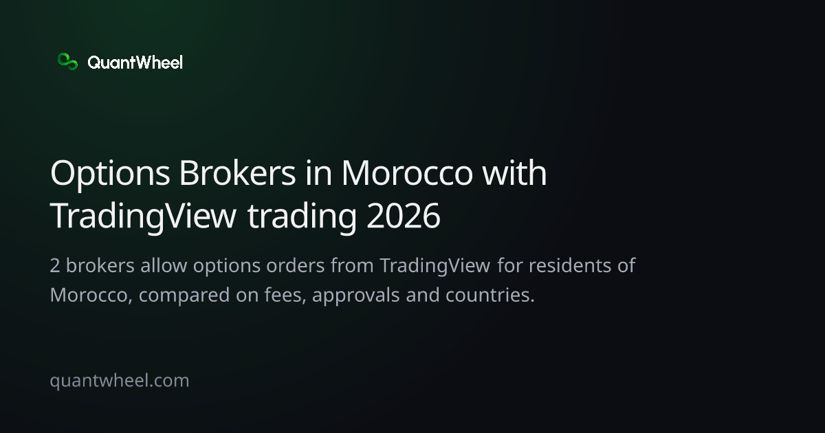The share card of Options brokers in Morocco with TradingView trading