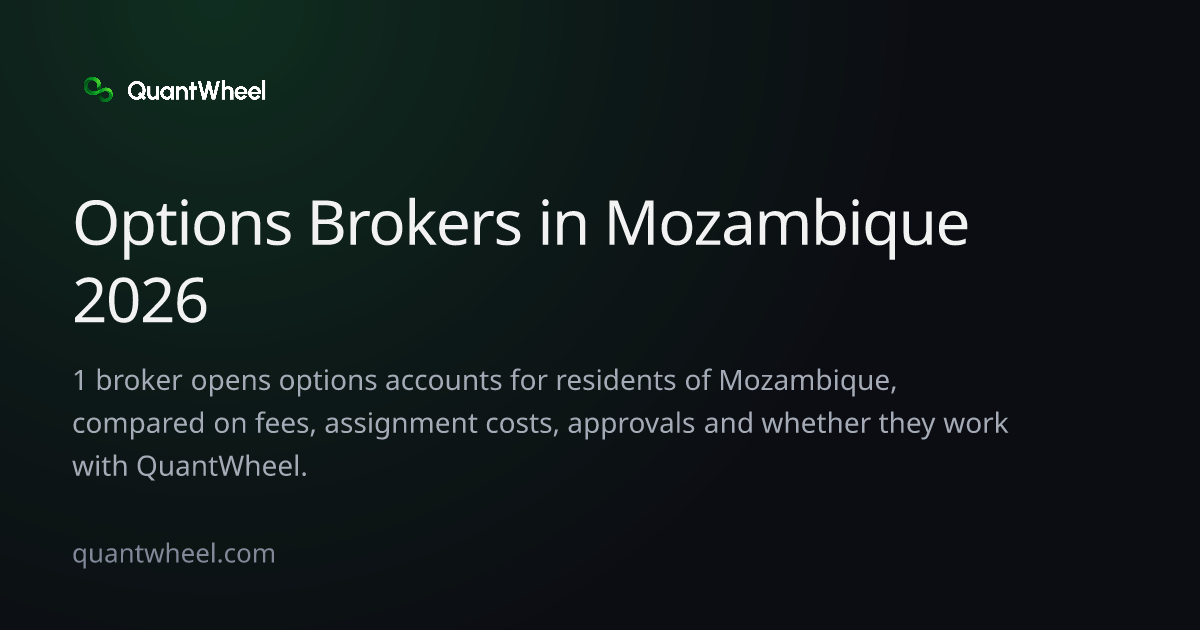The share card of Options brokers in Mozambique
