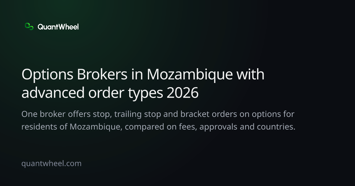 The share card of Options brokers in Mozambique with advanced order types