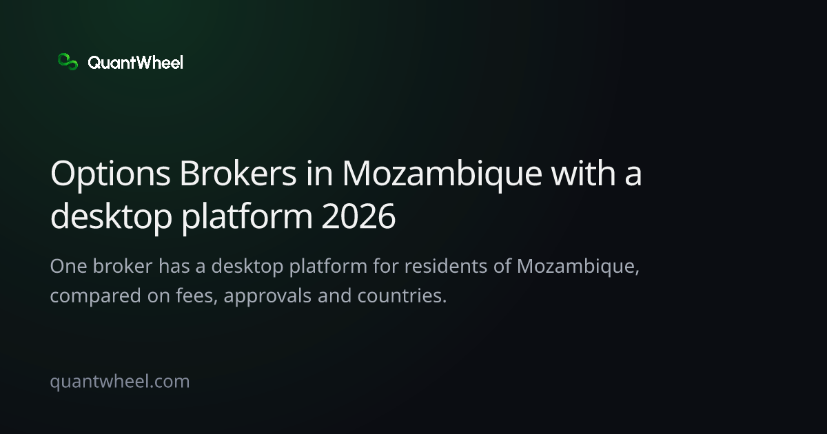 The share card of Options brokers in Mozambique with a desktop platform