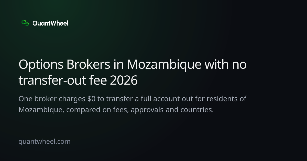 The share card of Options brokers in Mozambique with no transfer-out fee