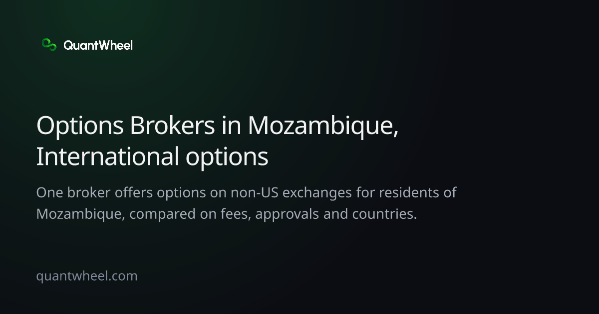 The share card of Options brokers in Mozambique with options on non-US exchanges