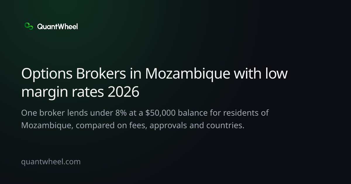 The share card of Options brokers in Mozambique with low margin rates