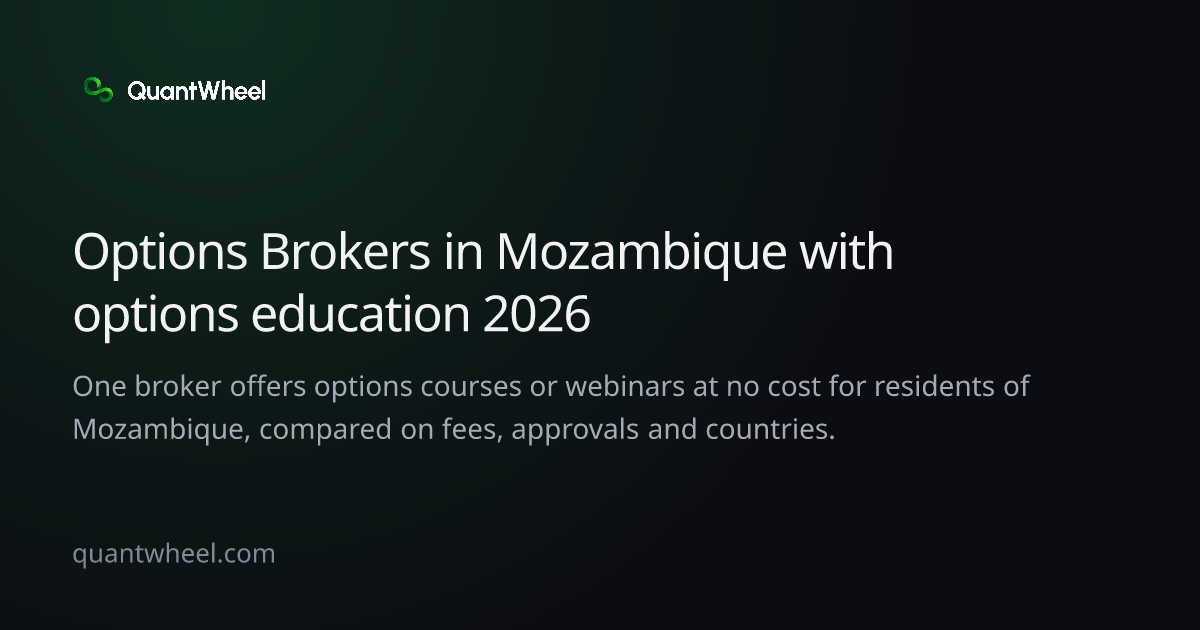 The share card of Options brokers in Mozambique with options education