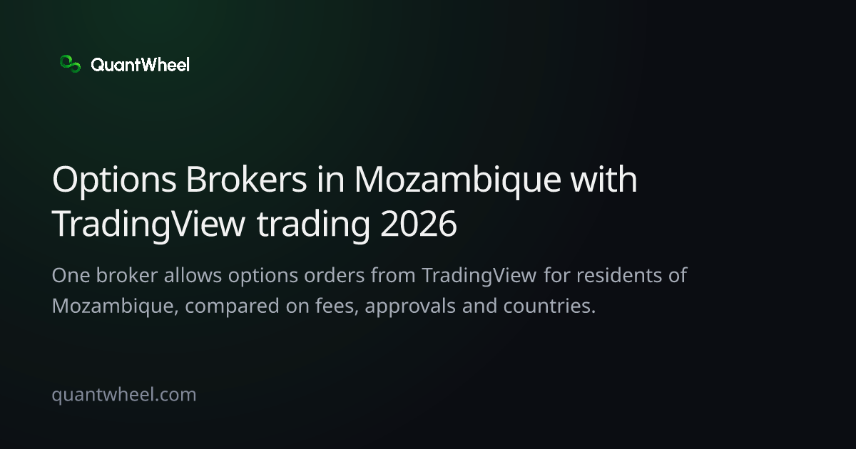 The share card of Options brokers in Mozambique with TradingView trading