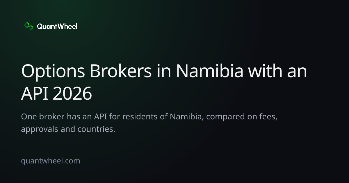 The share card of Options brokers in Namibia with an API