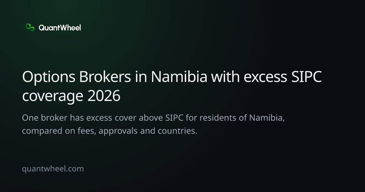 The share card of Options brokers in Namibia with excess SIPC coverage