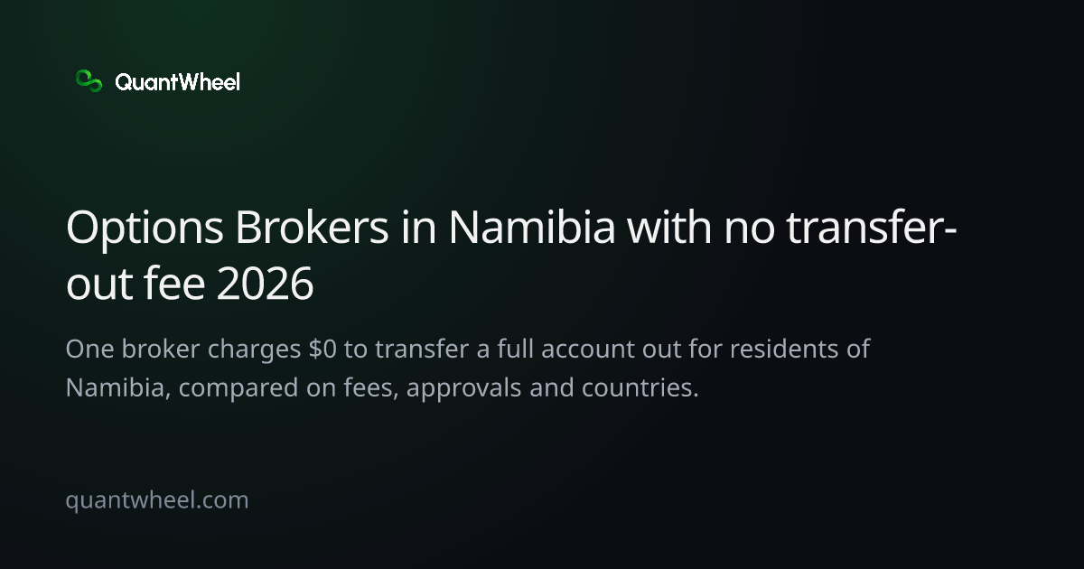 The share card of Options brokers in Namibia with no transfer-out fee