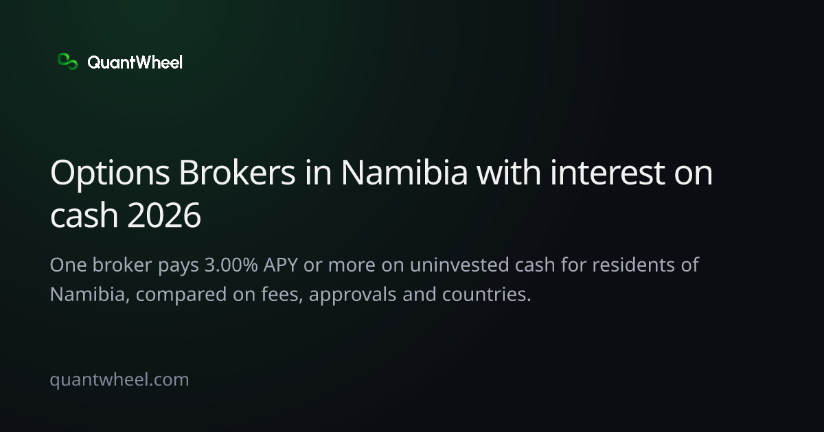 The share card of Options brokers in Namibia with interest on cash