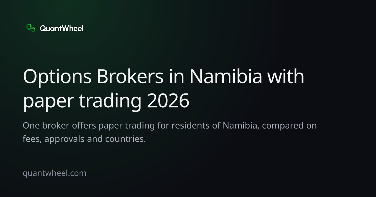 The share card of Options brokers in Namibia with paper trading
