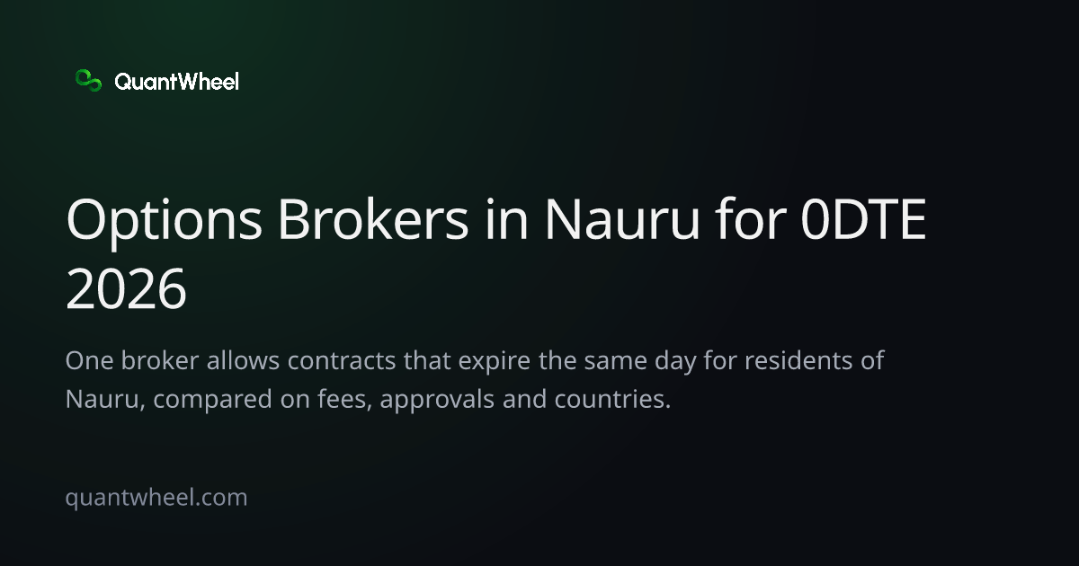 The share card of Options brokers in Nauru for 0DTE