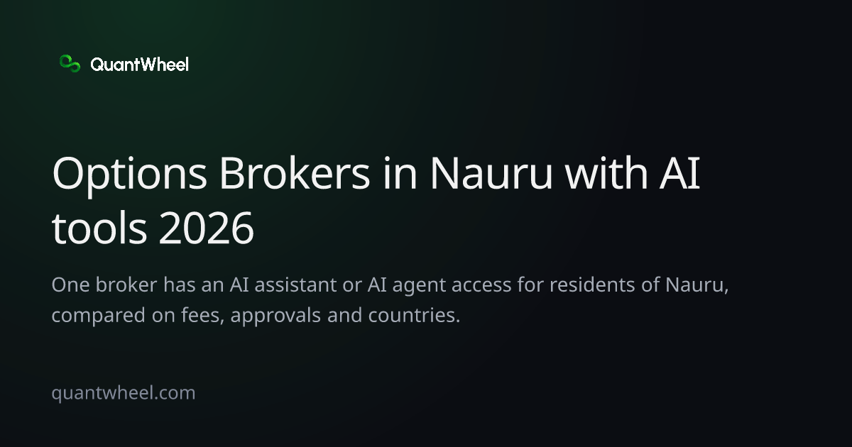 The share card of Options brokers in Nauru with AI tools