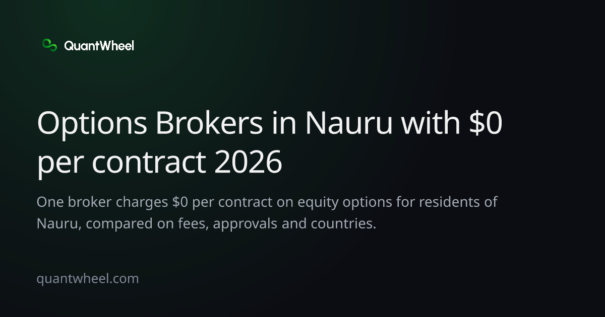 The share card of Options brokers in Nauru with $0 per contract