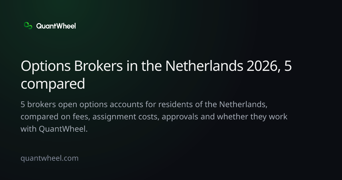 The share card of Options brokers in the Netherlands
