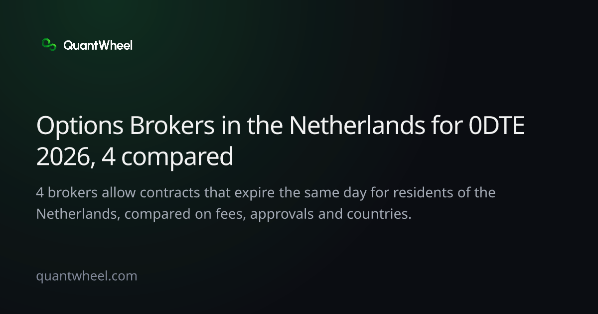 The share card of Options brokers in the Netherlands for 0DTE