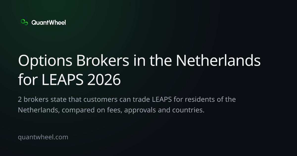 The share card of Options brokers in the Netherlands for LEAPS