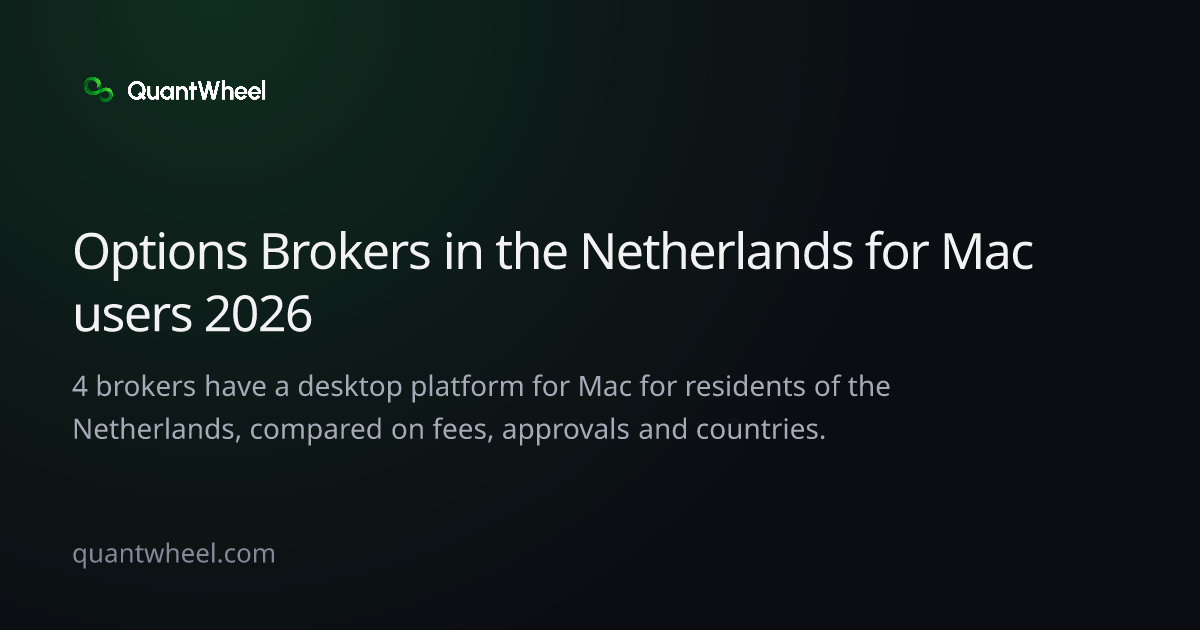 The share card of Options brokers in the Netherlands for Mac users