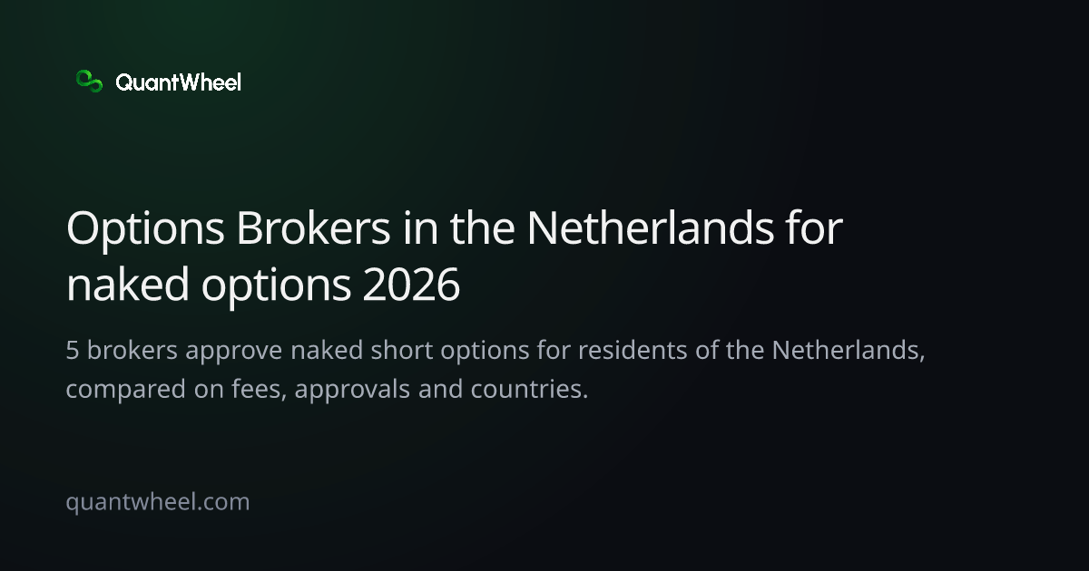The share card of Options brokers in the Netherlands for naked options