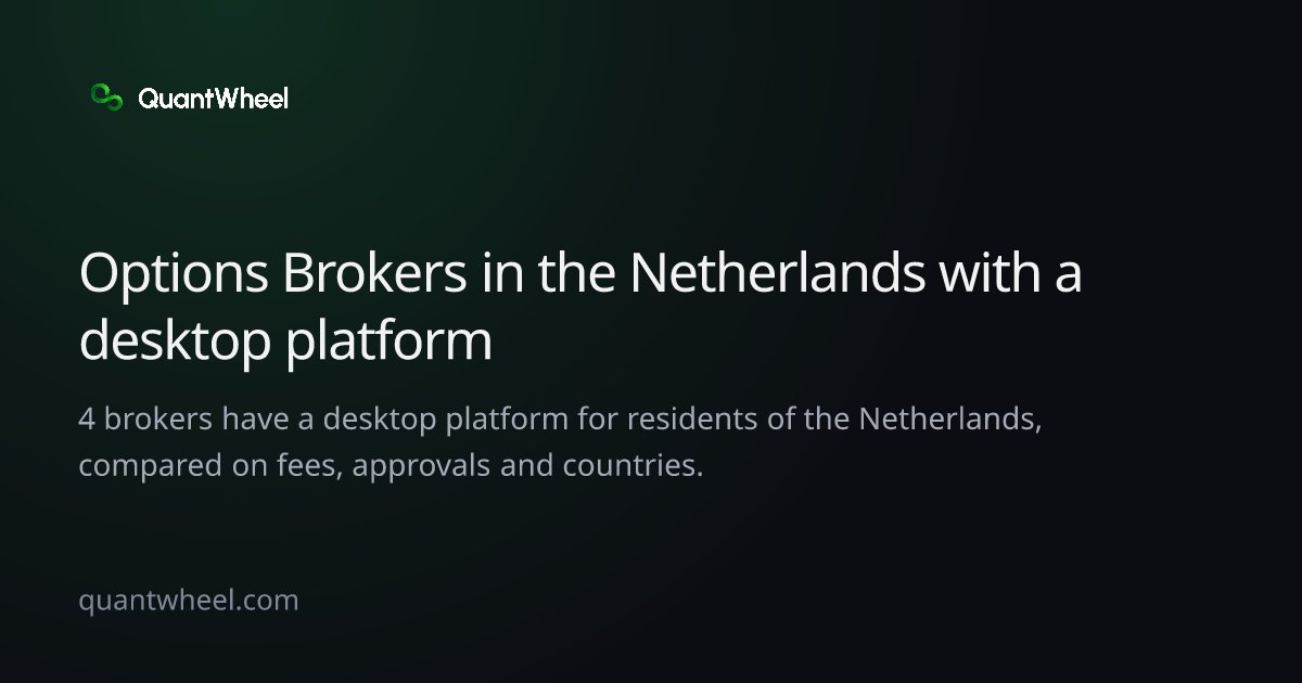 The share card of Options brokers in the Netherlands with a desktop platform
