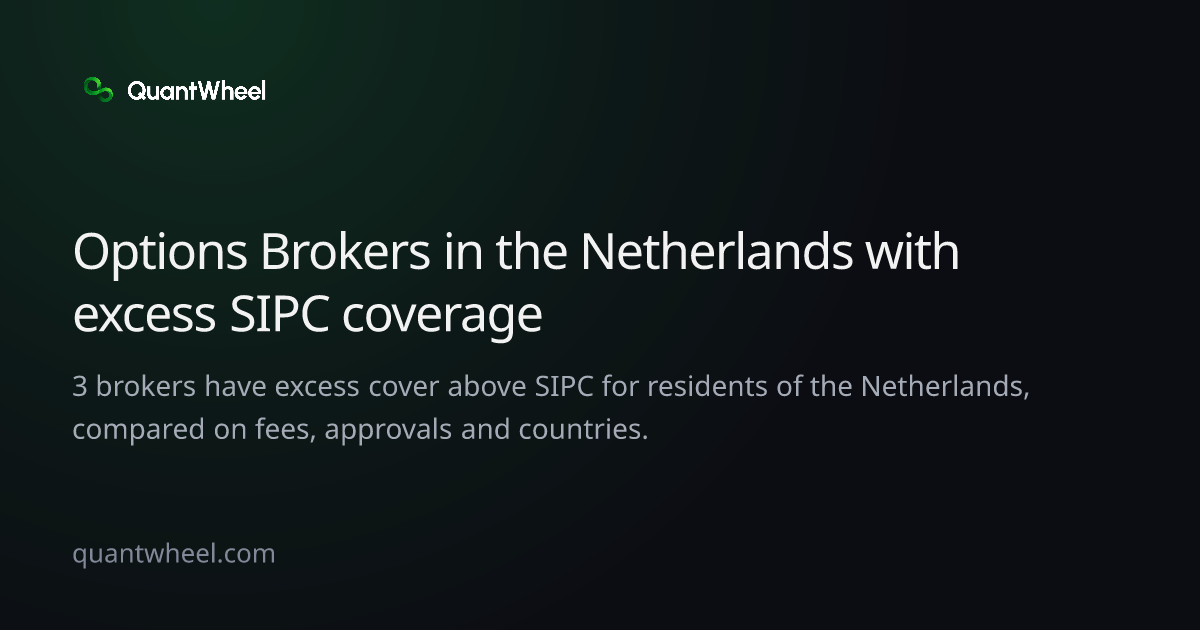 The share card of Options brokers in the Netherlands with excess SIPC coverage