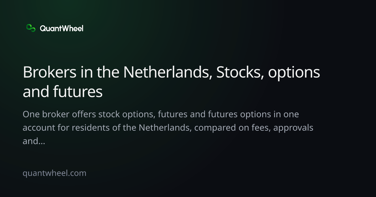 The share card of Options brokers in the Netherlands with options and futures in one account