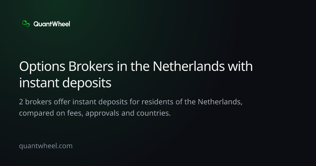 The share card of Options brokers in the Netherlands with instant deposits