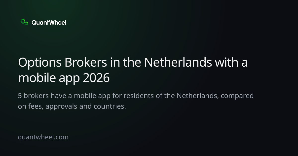The share card of Options brokers in the Netherlands with a mobile app