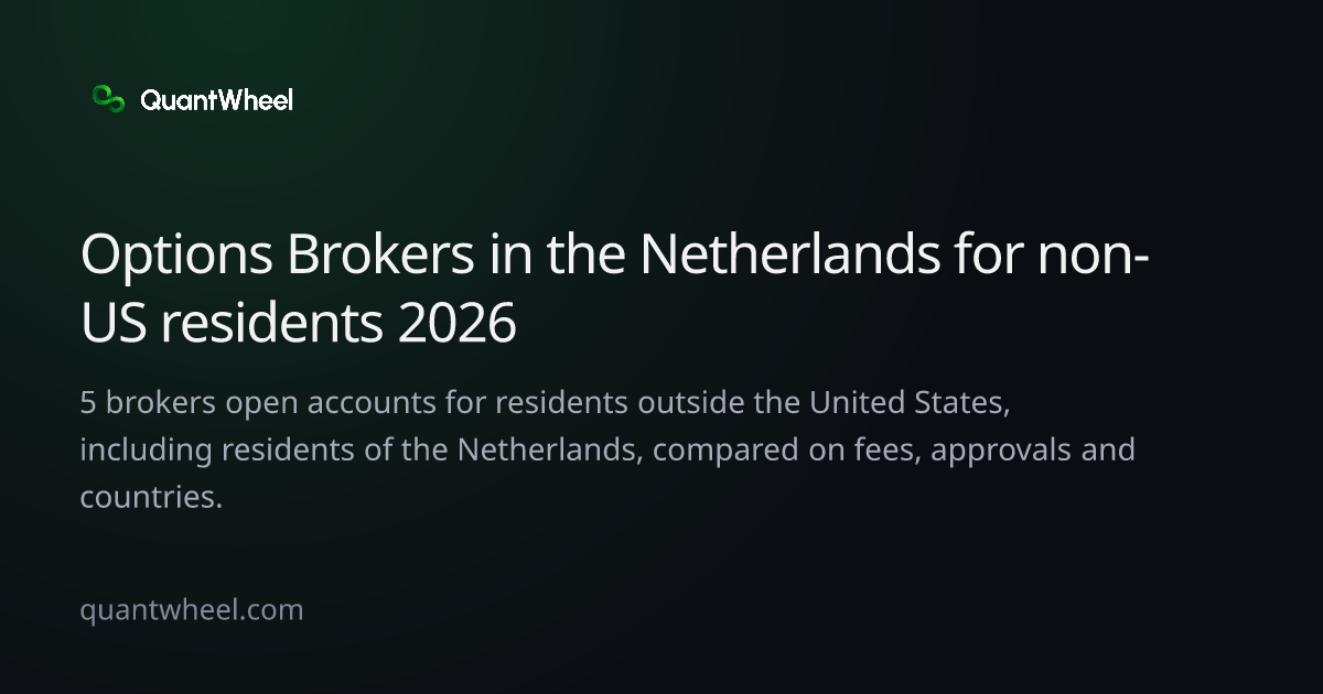 The share card of Options brokers in the Netherlands for non-US residents