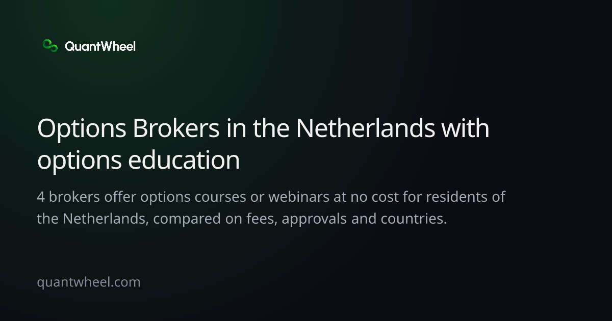 The share card of Options brokers in the Netherlands with options education