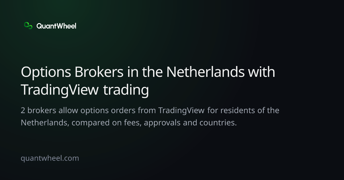 The share card of Options brokers in the Netherlands with TradingView trading