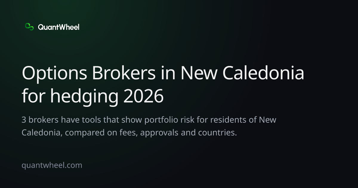 The share card of Options brokers in New Caledonia for hedging