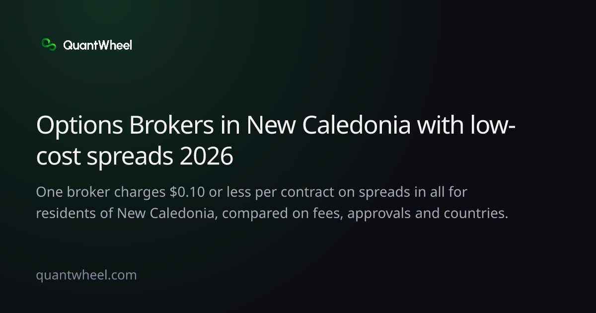 The share card of Options brokers in New Caledonia with low-cost spreads
