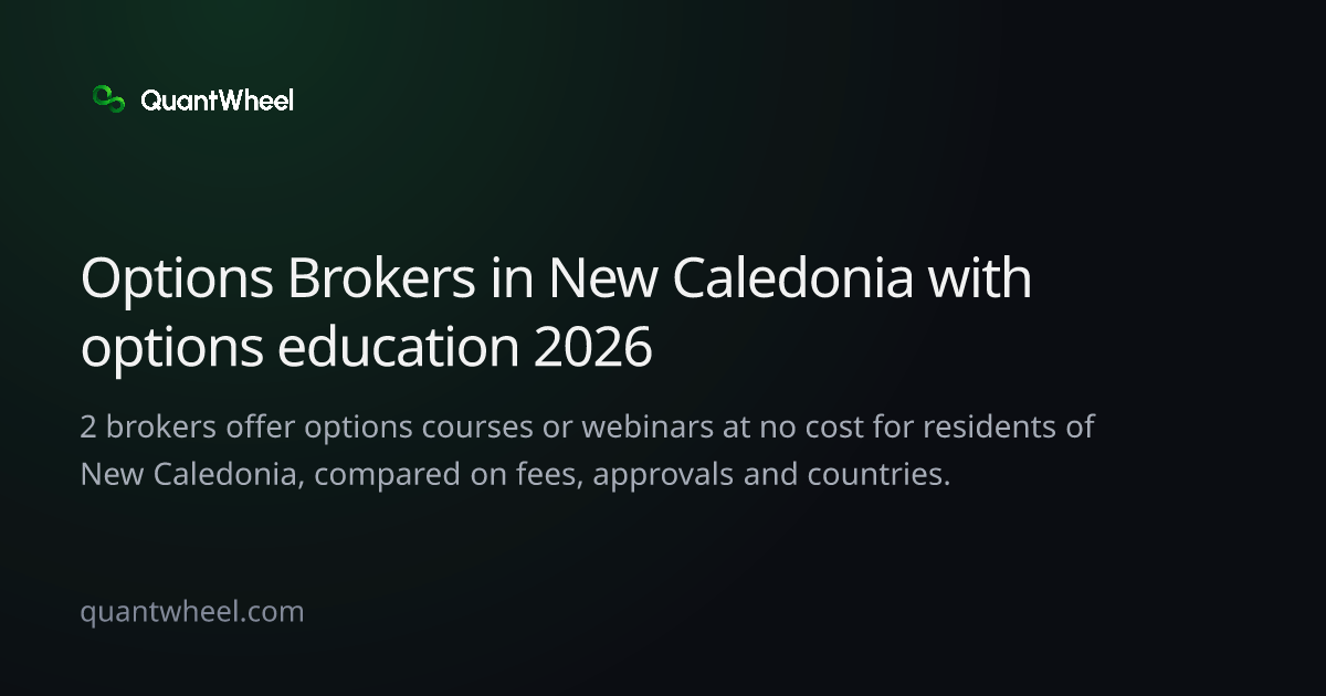 The share card of Options brokers in New Caledonia with options education
