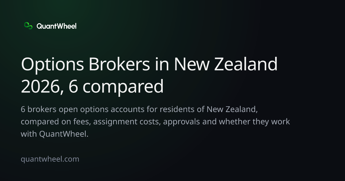 The share card of Options brokers in New Zealand