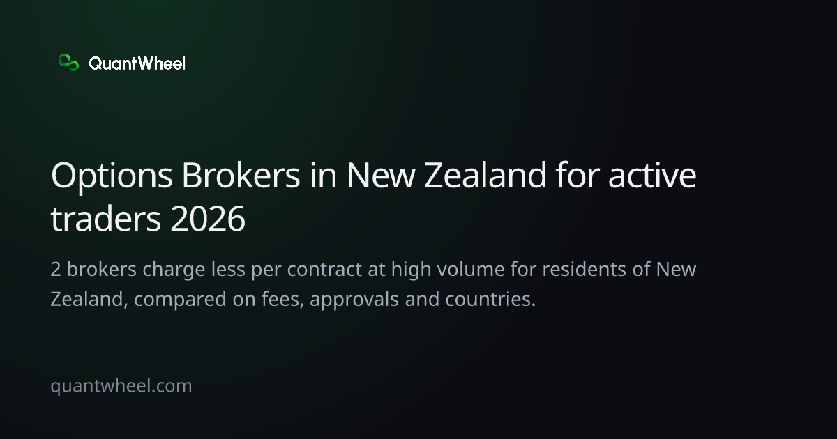The share card of Options brokers in New Zealand for active traders