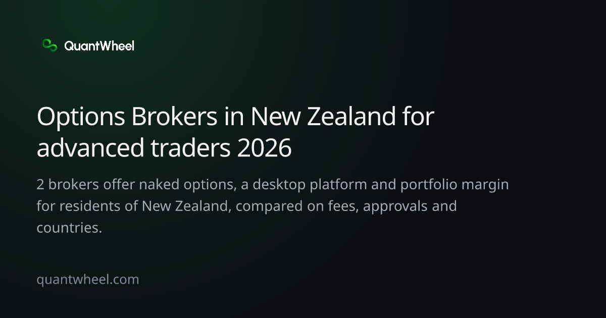 The share card of Options brokers in New Zealand for advanced traders