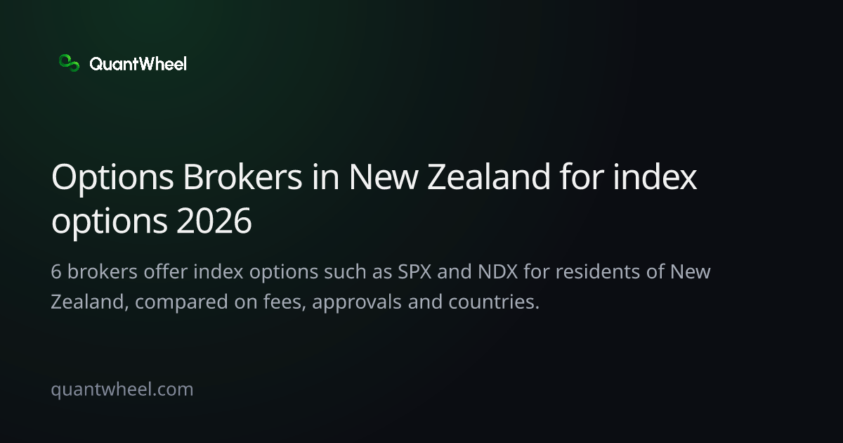 The share card of Options brokers in New Zealand for index options