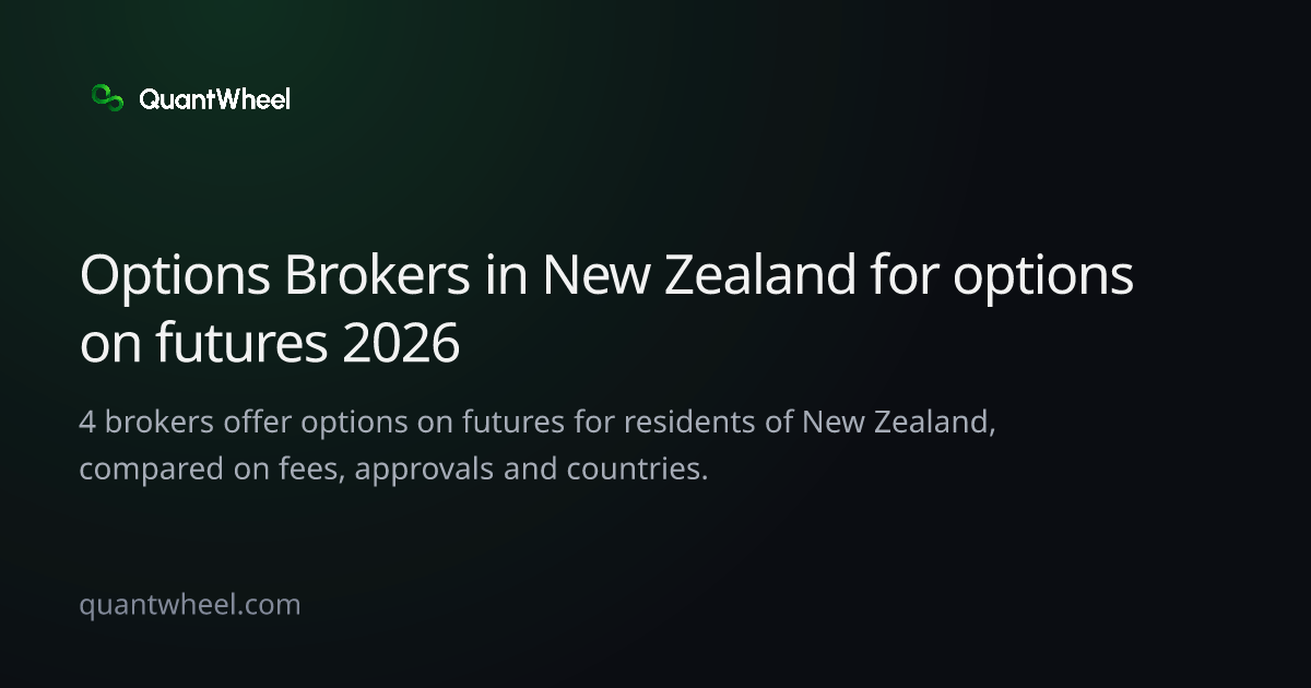 The share card of Options brokers in New Zealand for options on futures